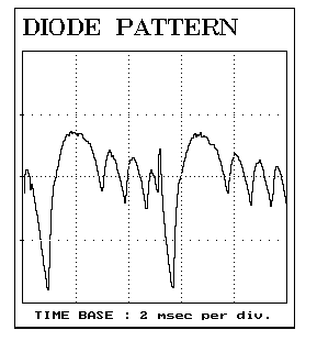 %2345%20BADdiode1.gif (3566 bytes)