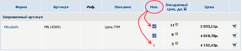 �������������� �����������