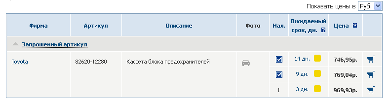 �������������� �����������