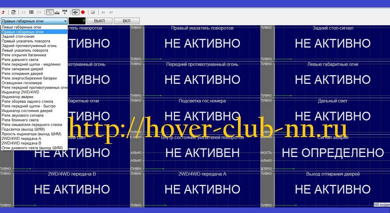 �������������� �����������