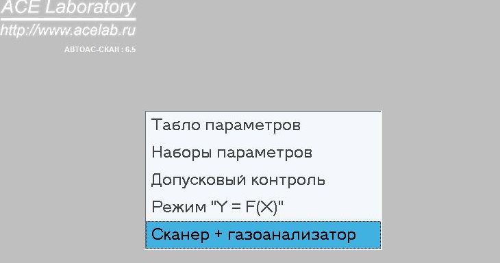 �������������� �����������