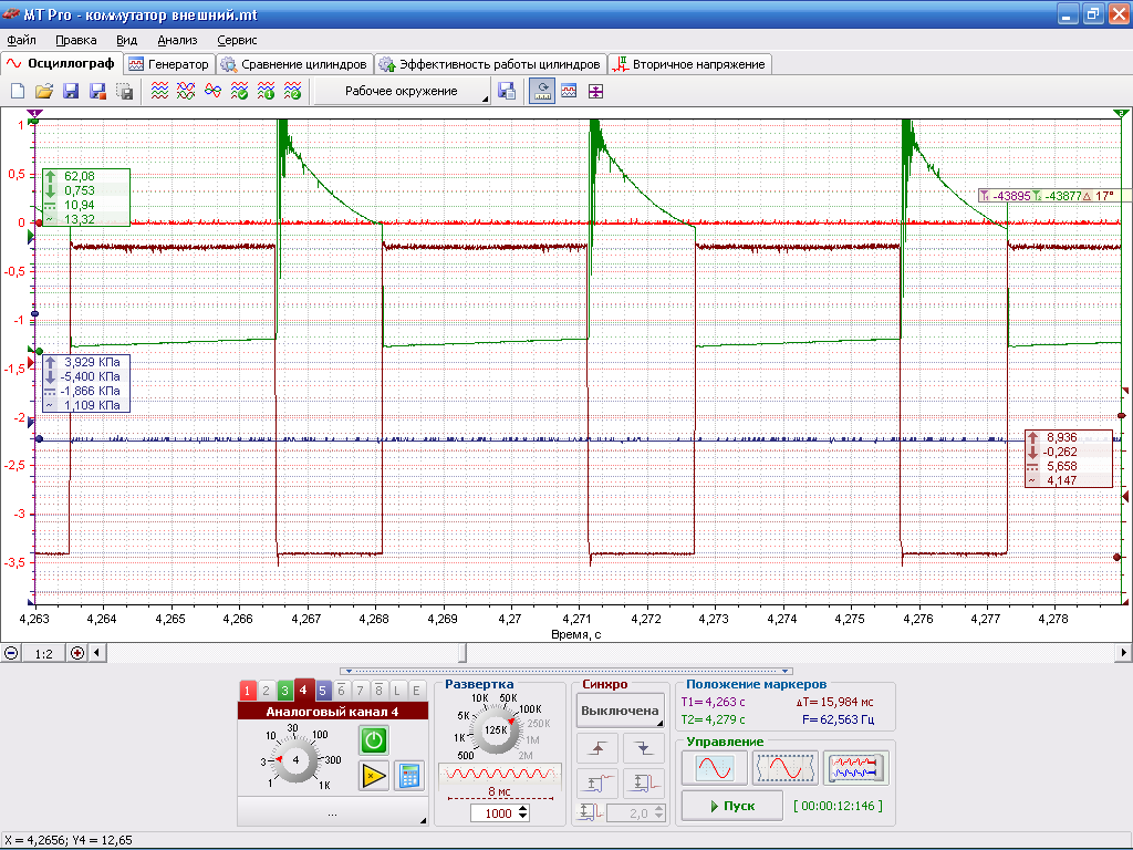 �������������� �����������