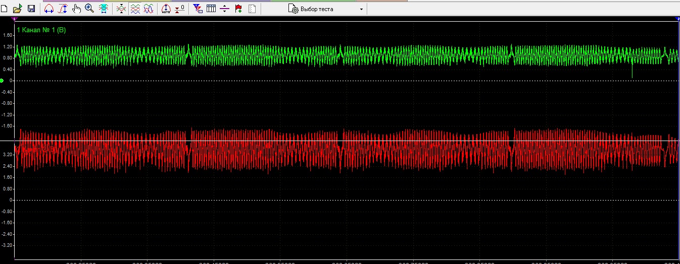 �������������� �����������