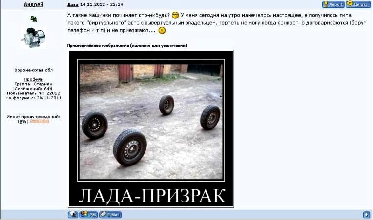 �������������� �����������