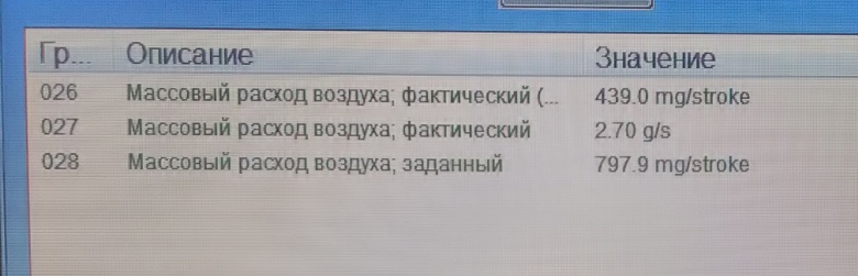 �������������� �����������