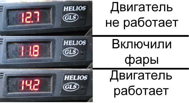 �������������� �����������